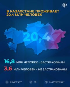 Важные изменения в ОСМС с 1 января 2026 года